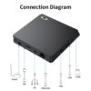Tv Box i96M4 Android Control de Voz - Imagen 4
